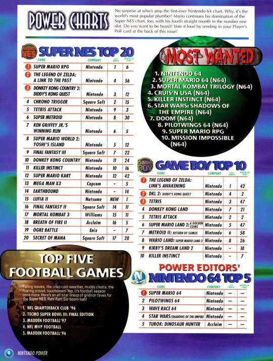 Issue89(DKC-SNES)a